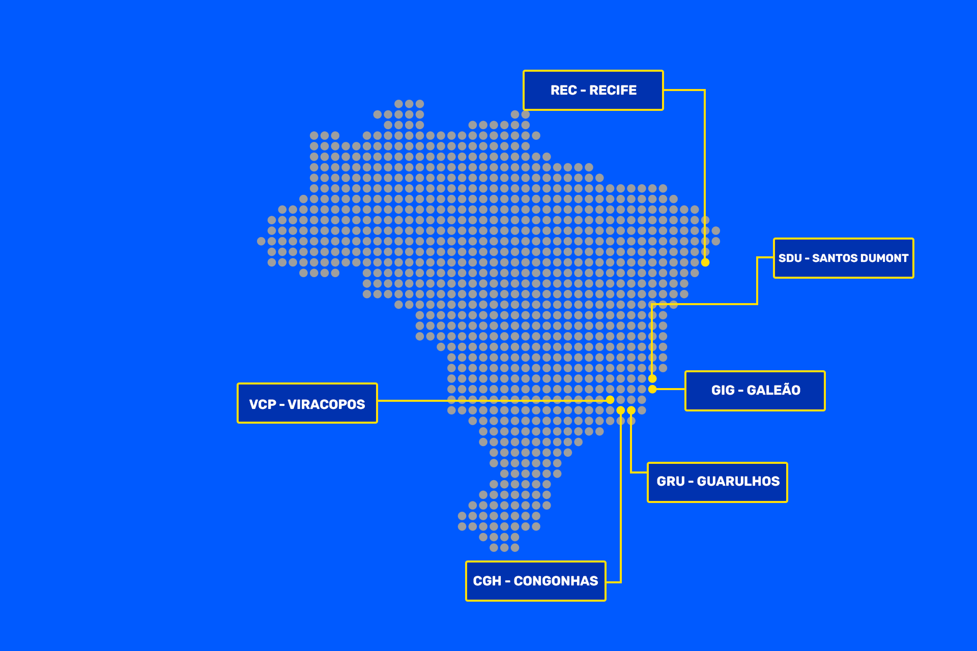 Impacto Mapa de operações Impacto Mapa de operações