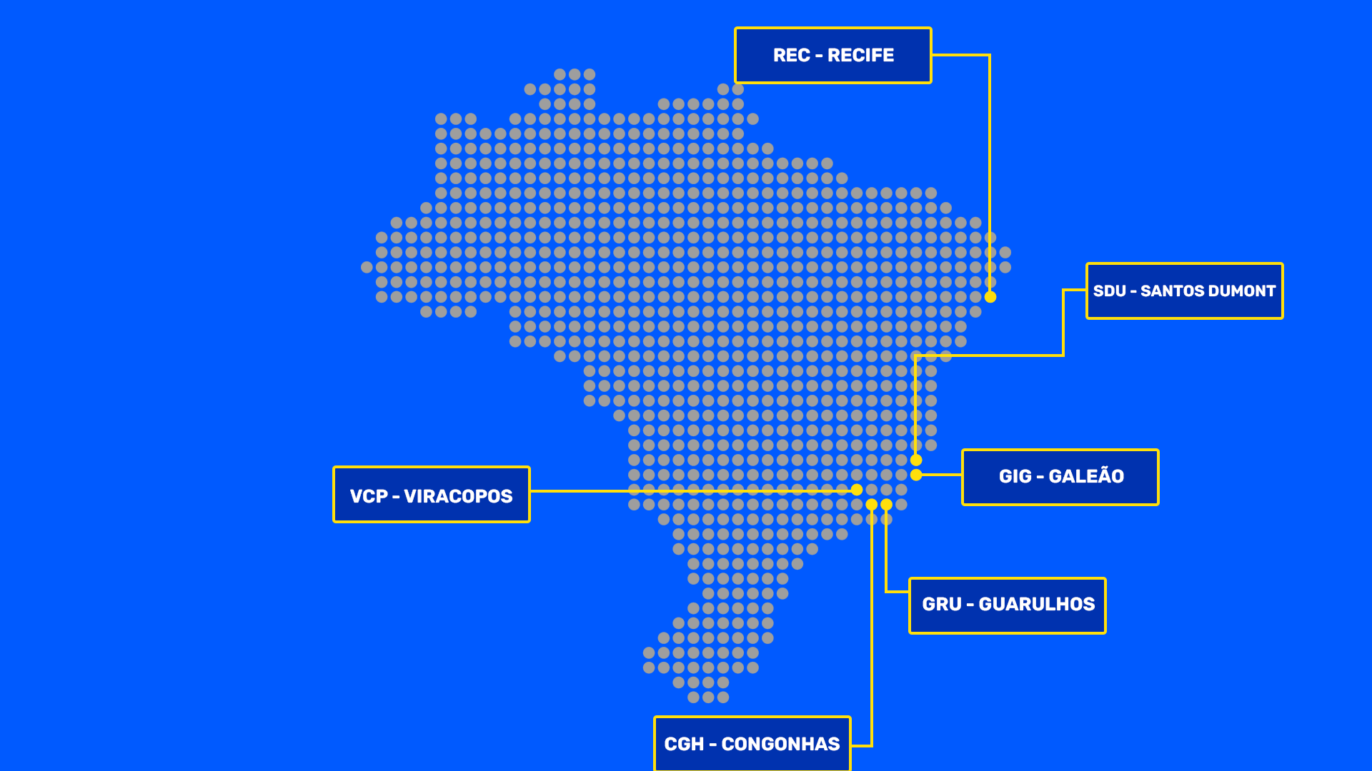 Impacto Mapa de operações